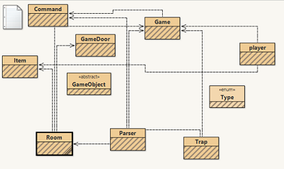 Programming Assignment1.png